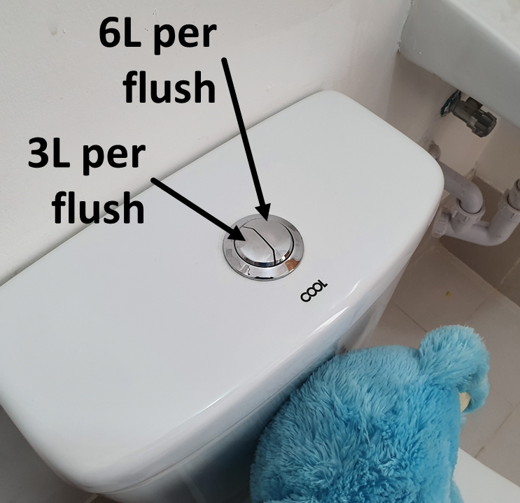 Water-Saving Toilets of BluHomes Gakakan